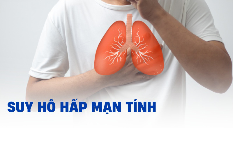 Các triệu chứng mãn tính đường hô hấp sau nhiễm Covid