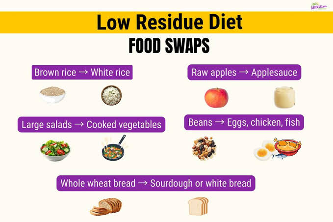 Chuyển sang Chế độ ăn Ít chất xơ thô (Low-Residue Diet)